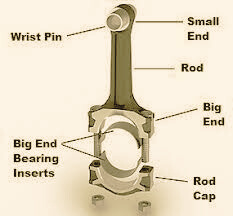 Connecting rod