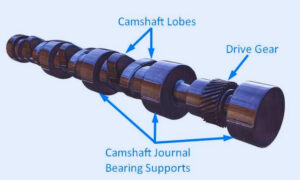 Camshaft