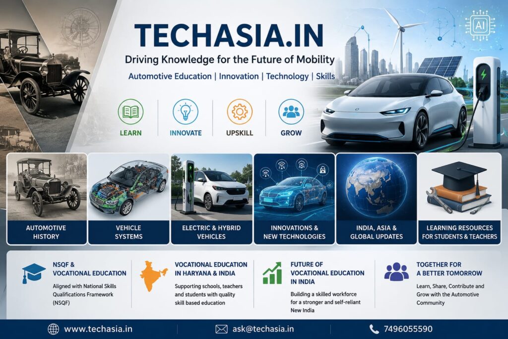 Welcome to TechAsia.in